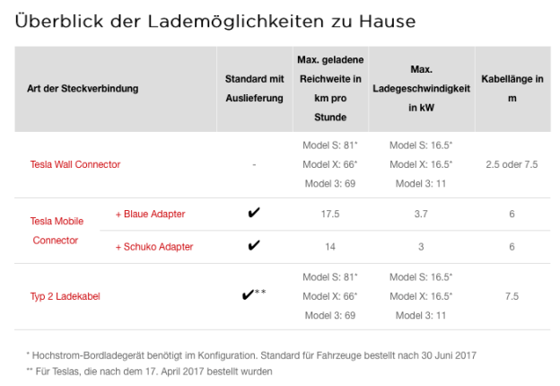 bildschirmfoto 2019-01-27 um 09.56.01