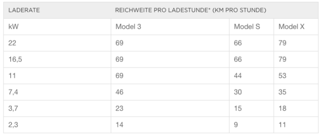 Bildschirmfoto 2019-02-02 um 16.21.59
