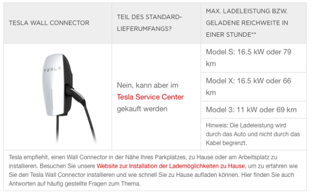 Bildschirmfoto 2019-02-02 um 16.32.20